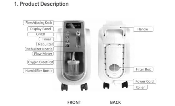 Uso médico del hogar propia máquina integrada del concentrador del oxígeno de la atomización de la patente 1L con la polea silenciosa