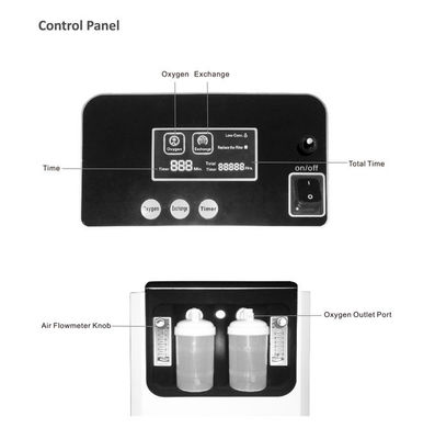 El nuevo SGS portátil blanco del concentrador del oxígeno de la atención sanitaria 10L aprobó el CE de poco ruido