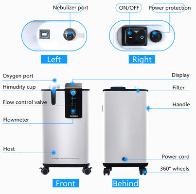 Concentrador médico del oxígeno de la alarma 5lmp de la pureza del 96% portátil con el nebulizador