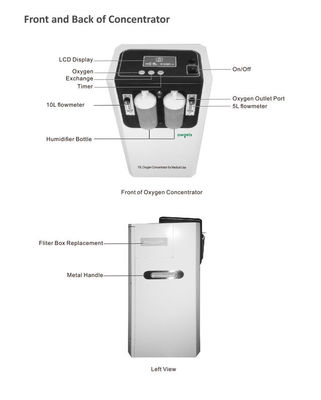 concentrador médico portátil de 10l FDA 24 horas de suministro de oxígeno constante
