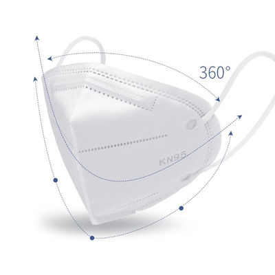 Respiradores disponibles del polvo del filtro de la contaminación anti disponible plegable de la máscara KN95