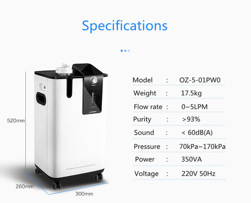 En existencia la tecnología FDA 510K de Alemania del concentrador del oxígeno 5L y el CE del SGS certificaron